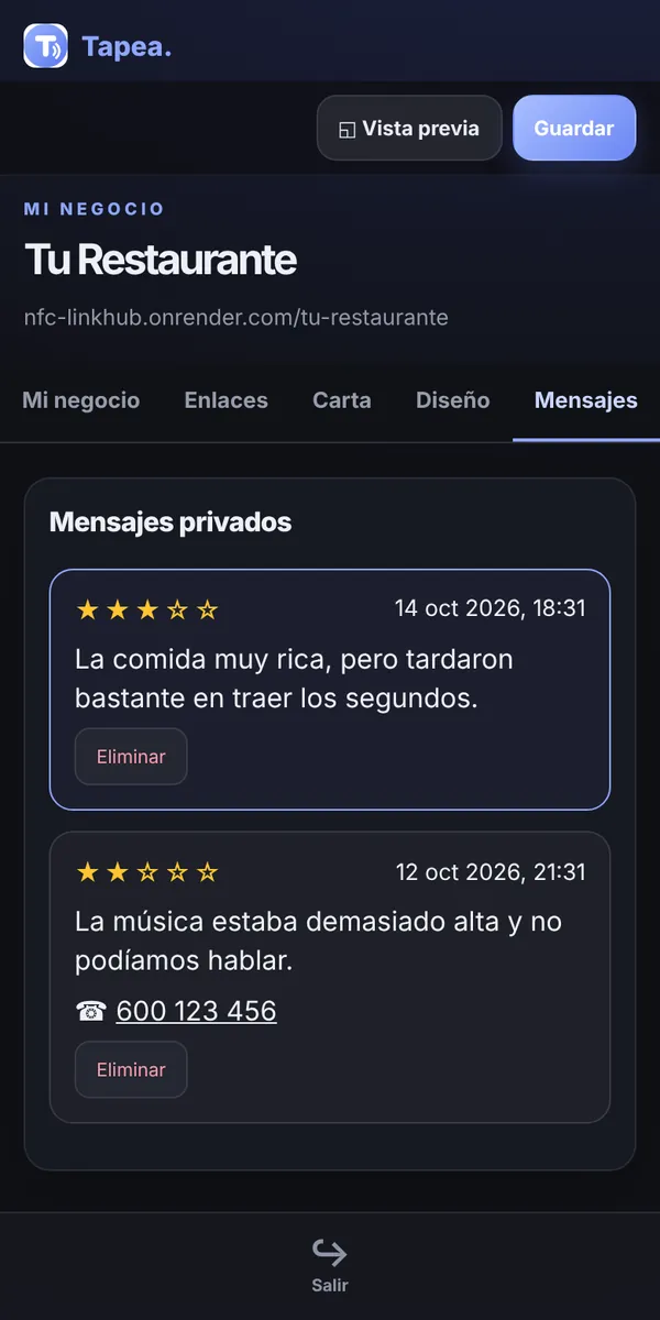 Mensajes privados